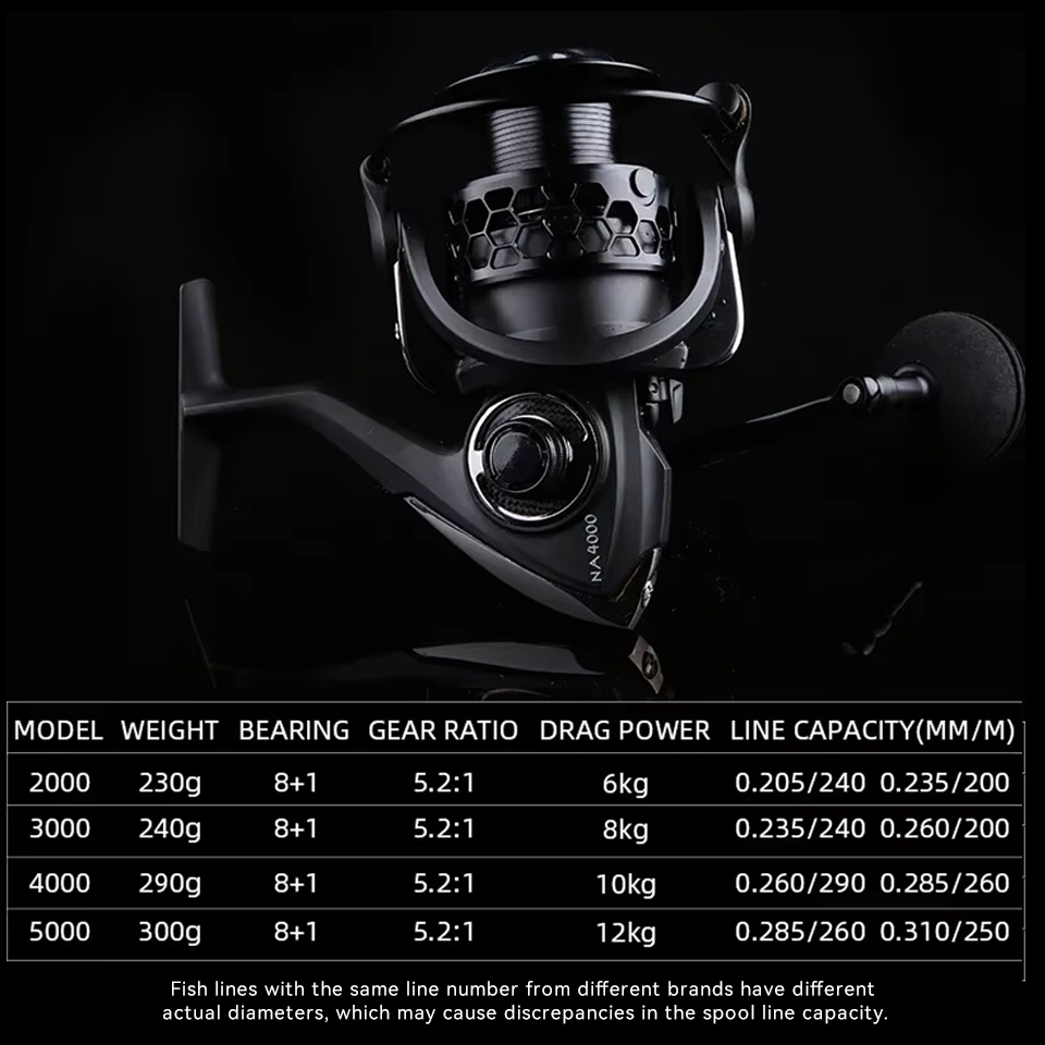 TSURINOYA-carrete de pesca gir - Kastking Reel Zephyr reseña y precio